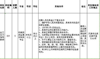 河北名企聚才，助力夢(mèng)想啟航 優(yōu)質(zhì)崗位與金融支持并行